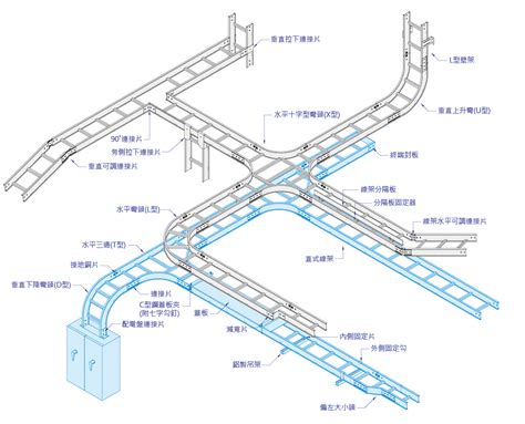 電纜架